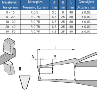 Vorschau: Digitaler Außen-Schnellmesstaster, Typ 6081 Vorschau: Digitaler Außen-Schnellmesstaster, Typ 6081