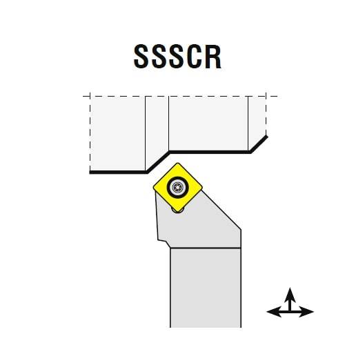 Drehhalter SSSCR/L, Wendeplattenhalter
