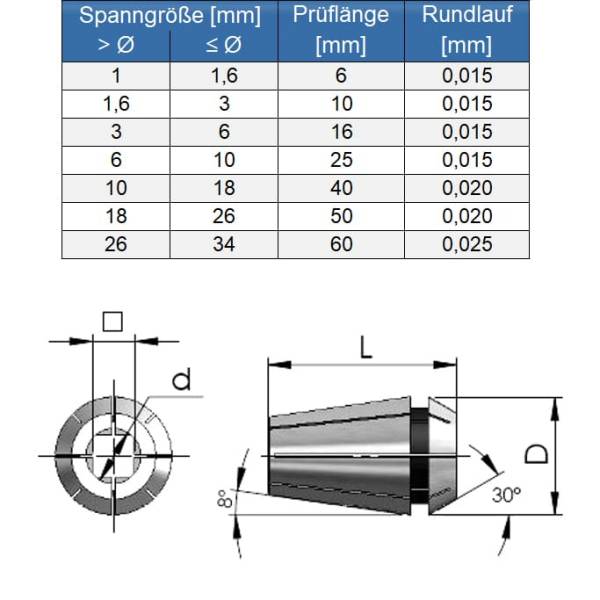 Gewindebohrzange ER25-GB (4282E) DIN 6499-A