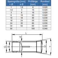 Vorschau: Zugspannzange 385E (5C / W31) DIN 6341 Vorschau: Zugspannzange 385E (5C / W31) DIN 6341