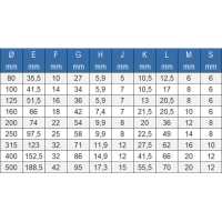 Preview: TOS hard stepped outside jaws, type SCV Preview: TOS hard stepped outside jaws, type SCV