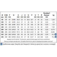 Vorschau: TOS Drehmaschinenfutter-Dreibacken-Drehfutter IUGO - Stahl Vorschau: TOS Drehmaschinenfutter-Dreibacken-Drehfutter IUGO - Stahl