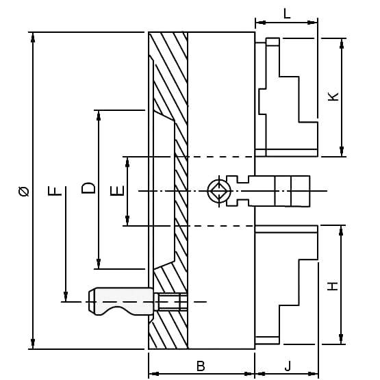 ZENTRA Planscheibe DIN 55029