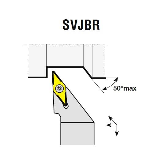Drehhalter SVJBR/L, Wendeplattenhalter