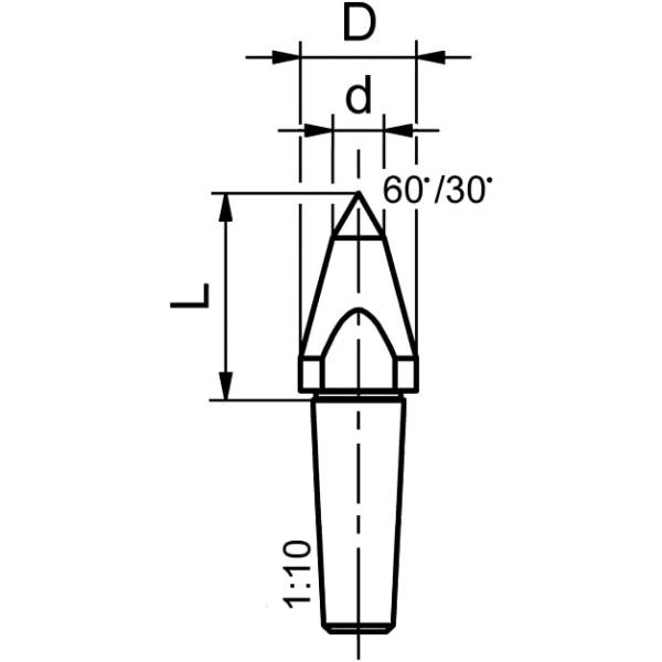 auswechselbarer Kopierkörner 60° für Serie 900