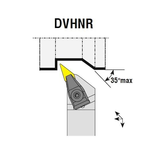 Wendeplattenhalter DVHNR/L, Drehhalter