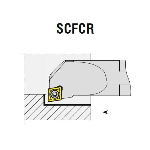 Bohrstangen-Wendeplattenhalter SCFCR/L, Drehhalter