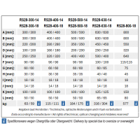 Vorschau: Aufspannwinkel Guss RS28 mit T-Nuten Vorschau: Aufspannwinkel Guss RS28 mit T-Nuten