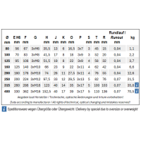 Vorschau: TOS Drehmaschinenfutter-Dreibacken-Drehfutter IUG - Guss Vorschau: TOS Drehmaschinenfutter-Dreibacken-Drehfutter IUG - Guss