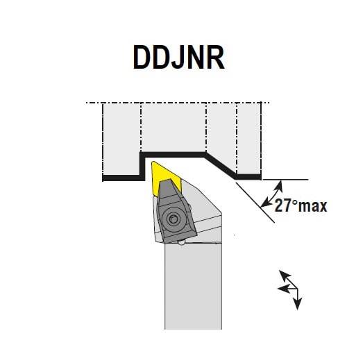 Wendeplattenhalter DDJNR/L, Drehhalter