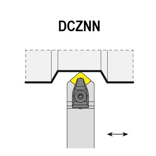 Wendeplattenhalter DCZNN, Drehhalter
