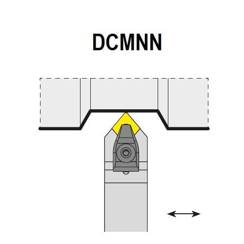 Wendeplattenhalter DCMNN, Drehhalter