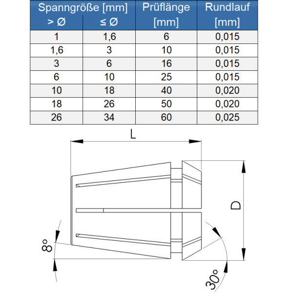 Spannzange ER11 (4008E) DIN 6499-B, CL2