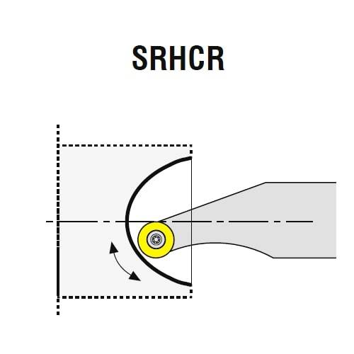 Drehhalter SRHCR/L, Wendeplattenhalter