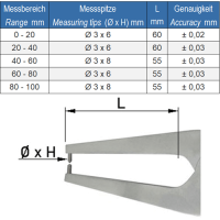 Vorschau: Digitaler Außen-Schnellmesstaster IP65, Typ 6083 Vorschau: Digitaler Außen-Schnellmesstaster IP65, Typ 6083