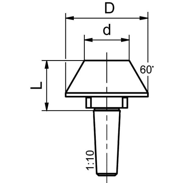 auswechselbarer Kegel 60° für Serie 900