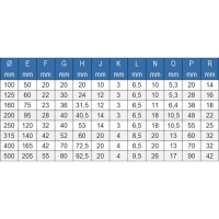Vorschau: TOS weiche Aufsatzbacken ungestuft, Typ NC Vorschau: TOS weiche Aufsatzbacken ungestuft, Typ NC