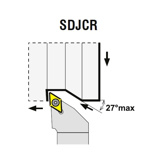 10 pass Drehhalter SDJCR 1212H07 12x12 mm rechts Wendeplatten DCMT 070202 NEU
