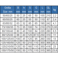 Preview: Precision tool maker vice with spindle, PPH-B Preview: Precision tool maker vice with spindle, PPH-B