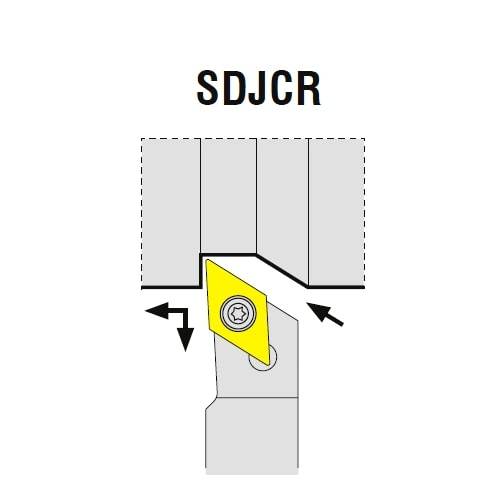 Drehhalter für Langdreher SDJCR/L, Wendeplattenhalter