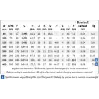 Vorschau: TOS Drehmaschinenfutter-Vierbacken-Drehfutter IUG - Guss Vorschau: TOS Drehmaschinenfutter-Vierbacken-Drehfutter IUG - Guss