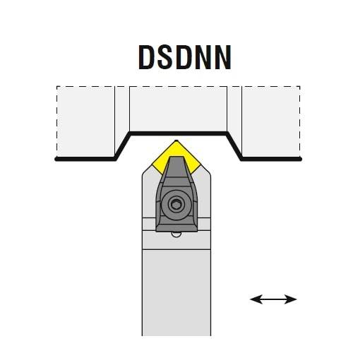 Wendeplattenhalter DSDNN, Drehhalter