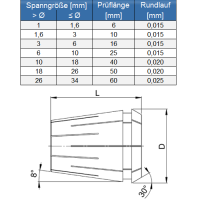 Preview: Mechanically sealed collet ER16 (425E-M) DIN 6499 Preview: Mechanically sealed collet ER16 (425E-M) DIN 6499