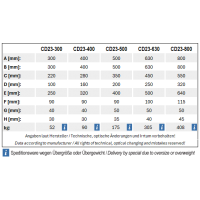 Preview: Angle plate CD23 without clamping slots Preview: Angle plate CD23 without clamping slots