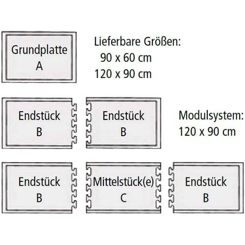 100/150/200mm Zentrierwinkel Winkel Winkelmesser Zentriergerät Kennzeichnung DE 