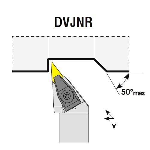 Wendeplattenhalter DVJNR/L, Drehhalter