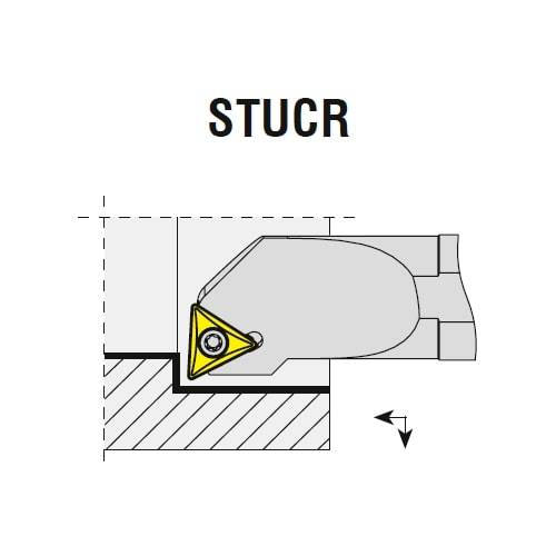 Bohrstangen-Wendeplattenhalter STUCR/L, Drehhalter