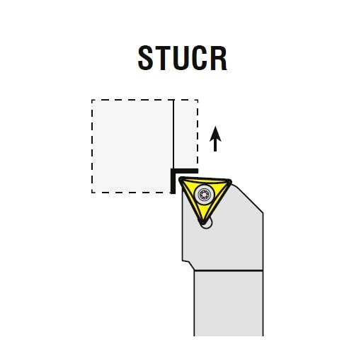 Drehhalter STUCR/L, Wendeplattenhalter
