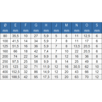 Preview: TOS hard stepped inside jaws, type SCN Preview: TOS hard stepped inside jaws, type SCN