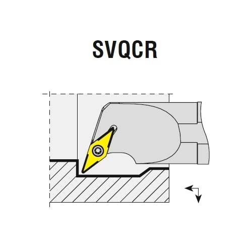 Bohrstangen-Wendeplattenhalter SVQCR/L, Drehhalter