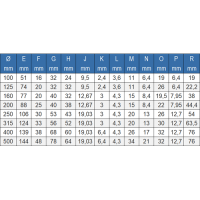Preview: TOS Soft top jaws unstepped, type NM Preview: TOS Soft top jaws unstepped, type NM