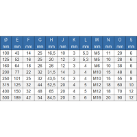 Vorschau: TOS harte Grundbacken, Typ SM Vorschau: TOS harte Grundbacken, Typ SM